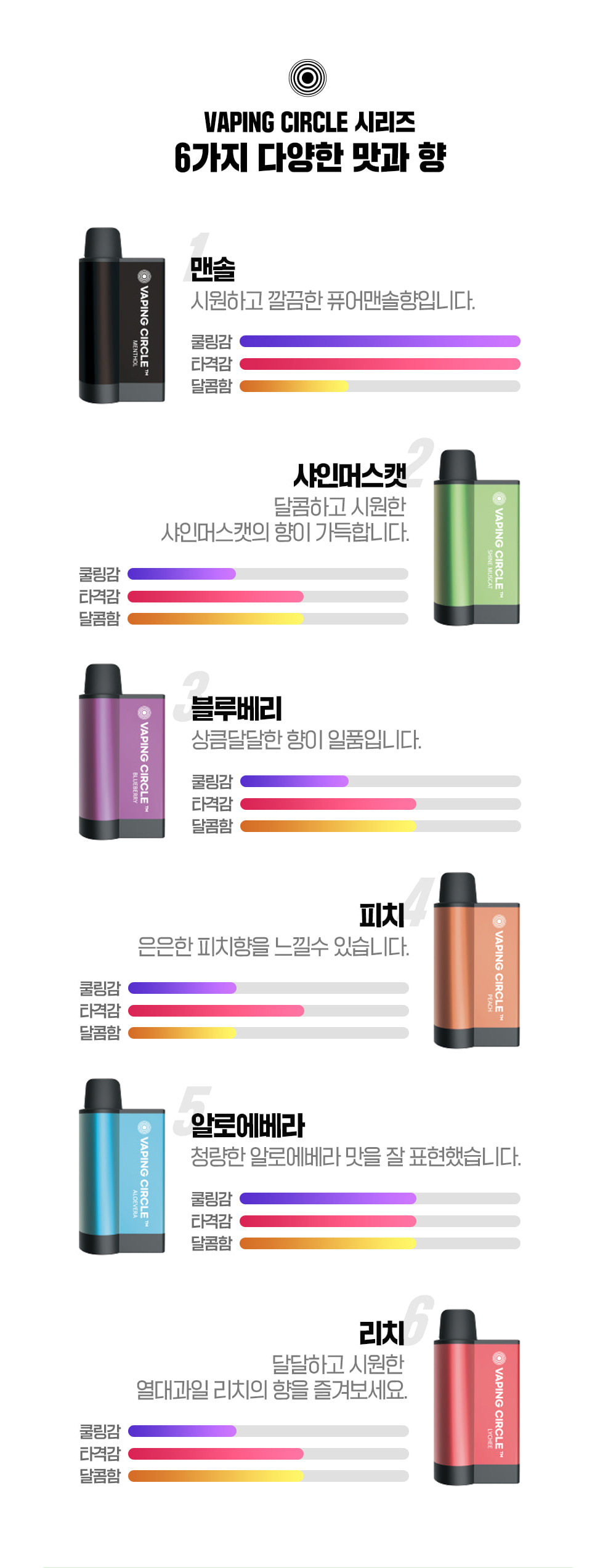 화장품 상품 이미지-S9L3