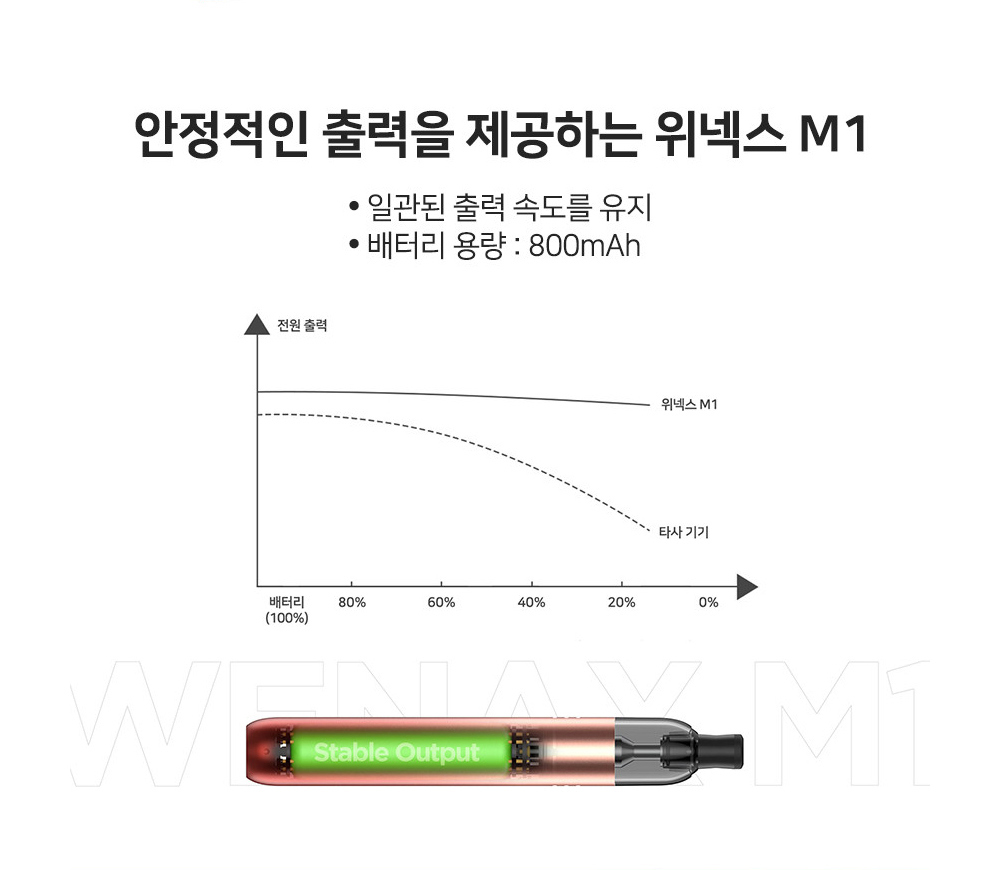 화장품 상품 이미지-S9L5