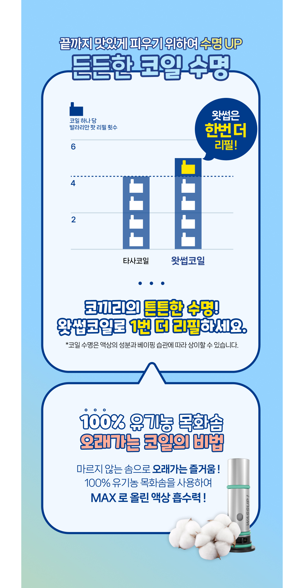 악세사리 상품 이미지-S10L6