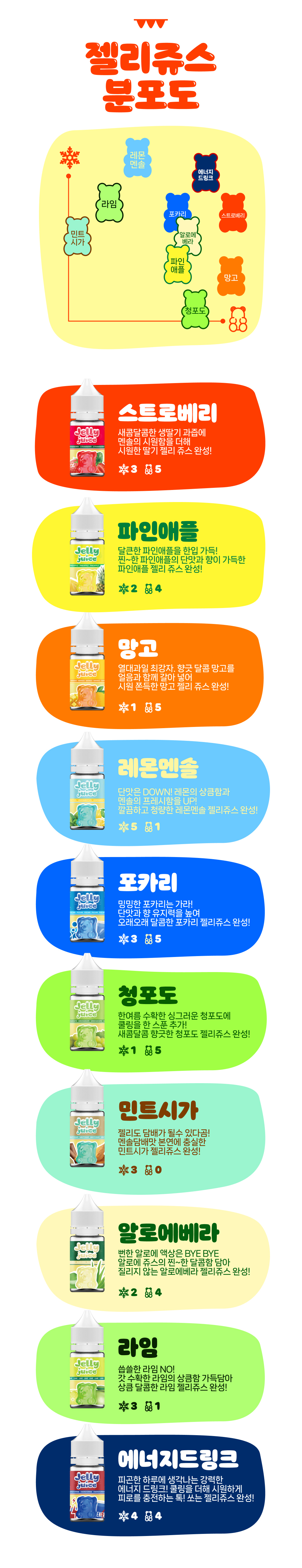 화장품 모델 착용 이미지-S34L5